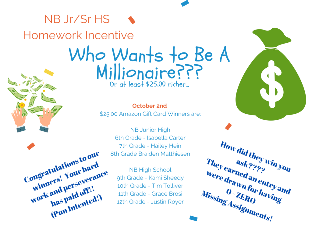 HW Incentive